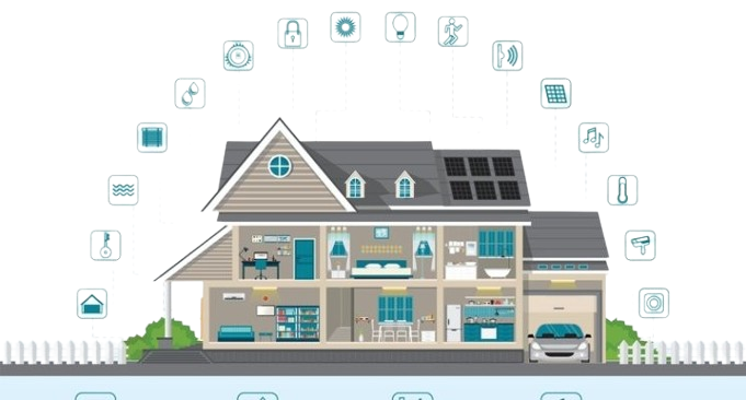 System Overview Diagram